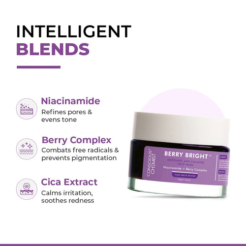 Berry Bright Niacinamide Face Mask | 50 gms | Flash Sale