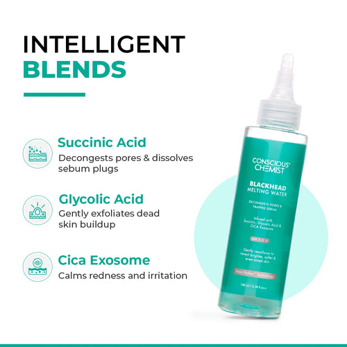 Blackhead Melting Water | 130 ml | Flash Sale