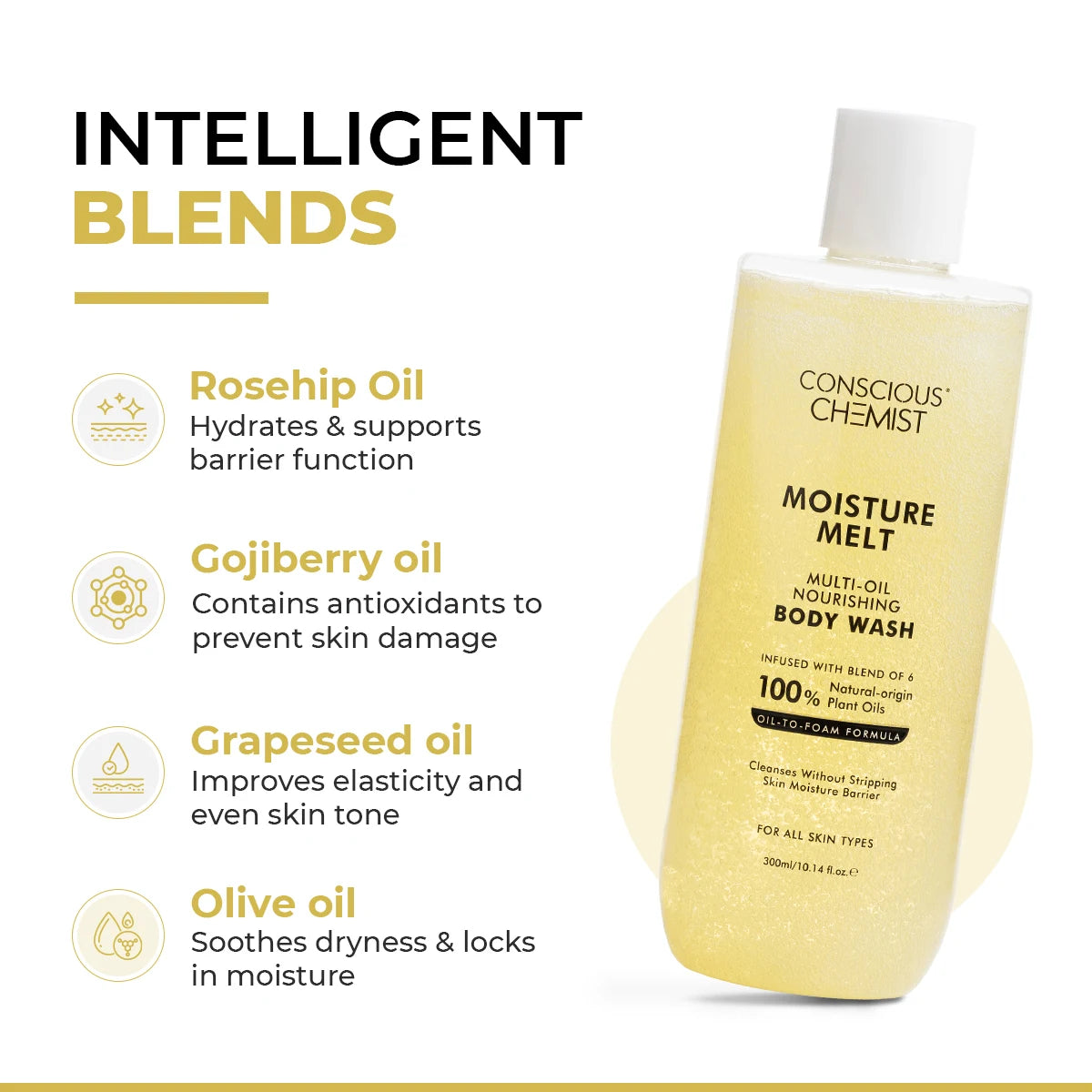 Moisture Melt Multi-Oil Nourishing Bodywash | 300 ml