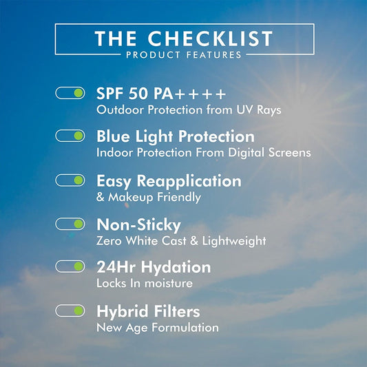 Body Sunscreen | Broad Spectrum UVA / UVB Protection | SPF 50 PA++++