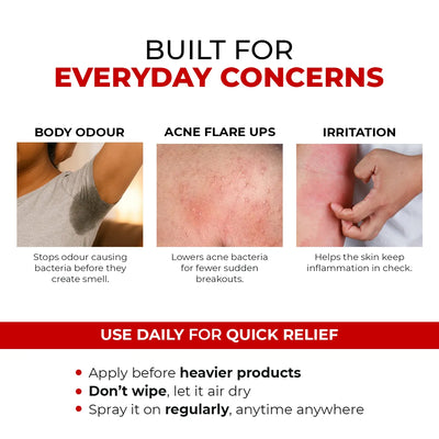 HOCL Daily Spray | Fights Body Odour, Acne & Irritation | BS