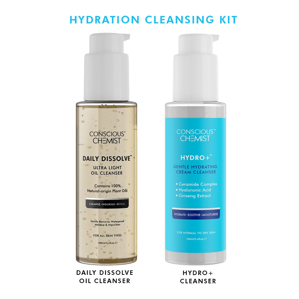 Energizing Double Cleanse Kit