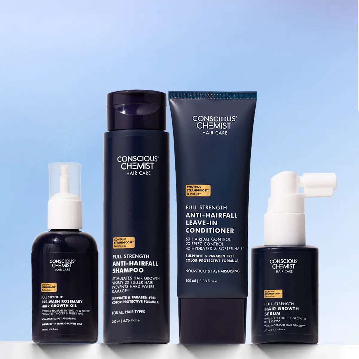 Essential Hair Growth Kit | Oil + Shampoo + Conditioner + Serum | Reduces Hairfall & Supports Healthy Growth