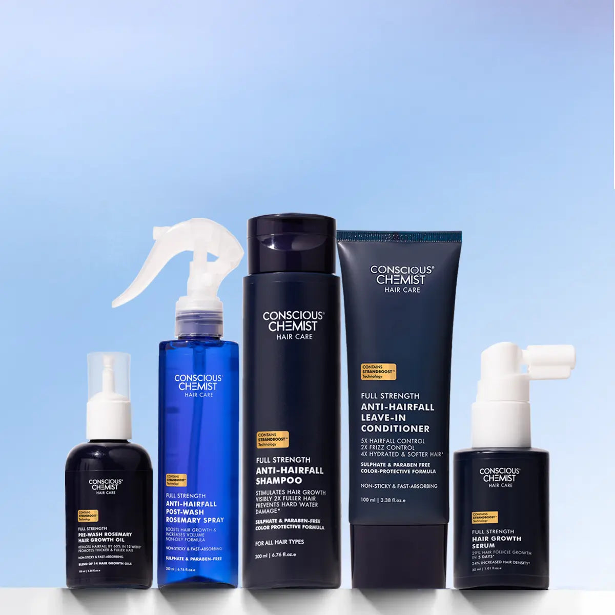 Advanced Hair Growth Kit | Oil + Shampoo + Conditioner + Spray + Serum | Reduces Hairfall & Boosts Hair Density
