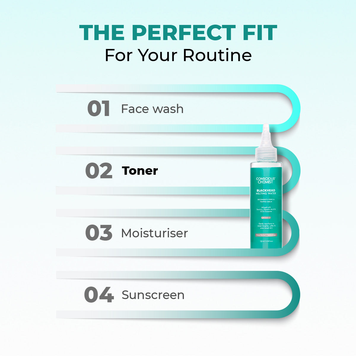 Blackhead Melting Water | 130 ml | Pre-Access