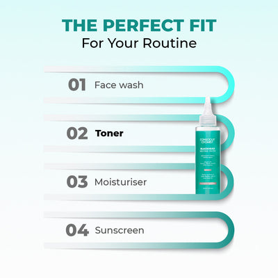 Blackhead Melting Water | Pronto