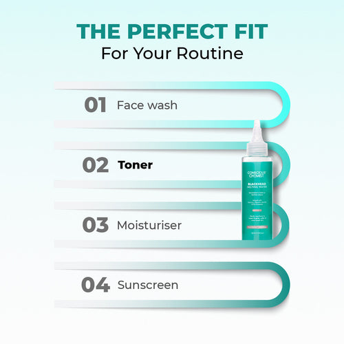 Blackhead Melting Water | Flash Sale