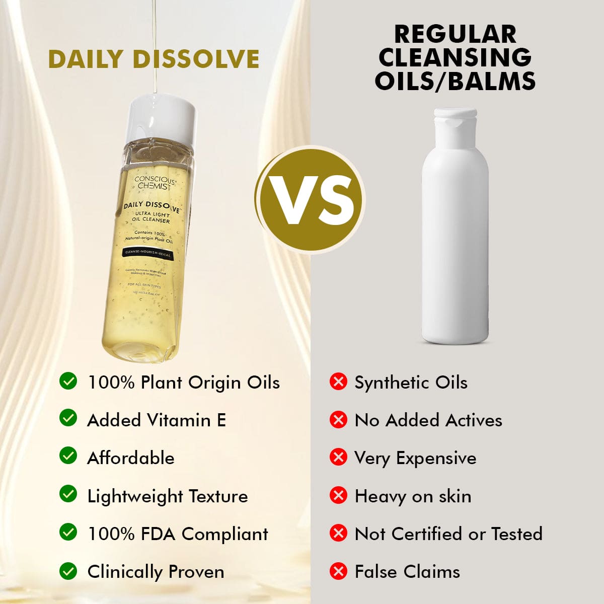 Oil Cleanser | Removes Makeup, Dirt & Impurities | 130 ml