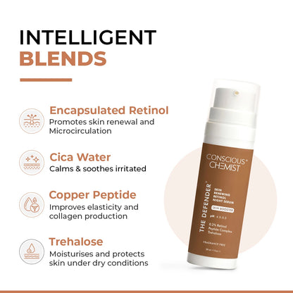 Defender Anti-Ageing Retinol Night Serum | 30 ml | Slashed