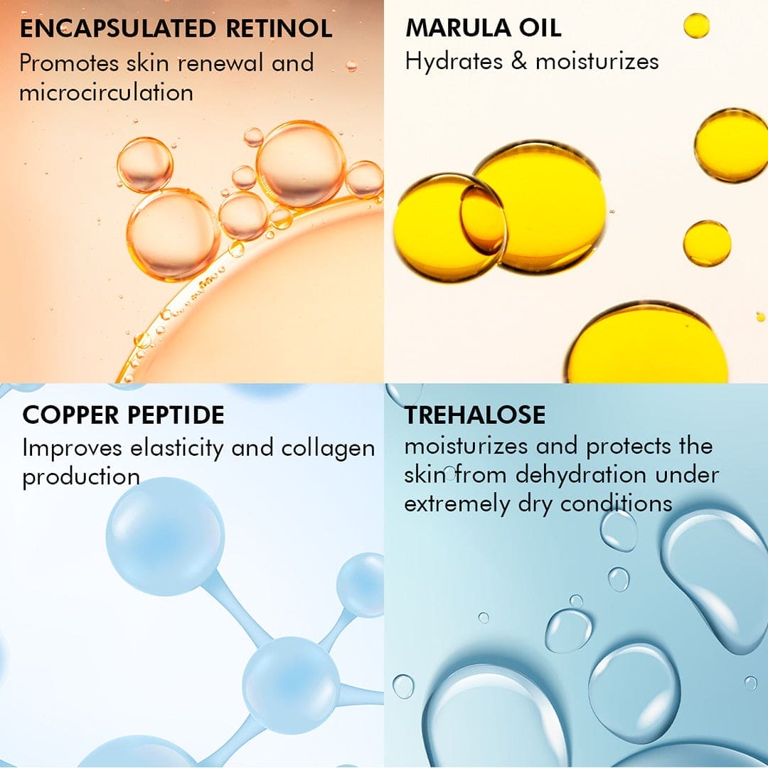 Anti Ageing Defence & Repair | Time - Release Retinol & Multi-Peptides