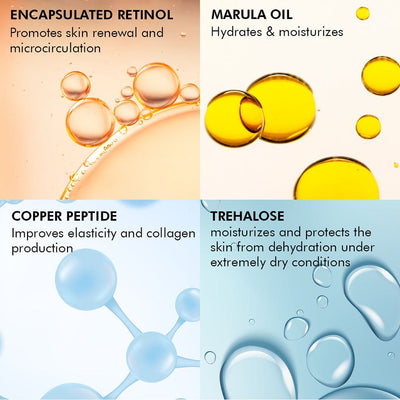 Anti Ageing Defence & Repair | Time - Release Retinol & Multi-Peptides