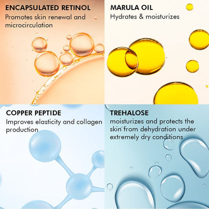 Anti Ageing Defence & Repair | Time - Release Retinol & Multi-Peptides