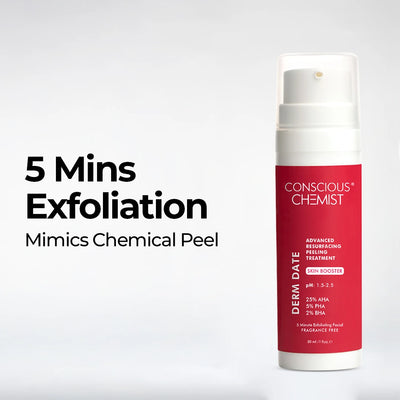 Derm Date Resurfacing Chemical Peel Treatment Serum | 30 ml |Special Deal