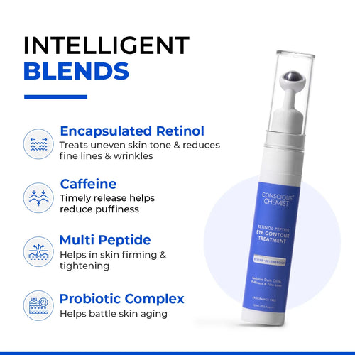 Retinol Peptide Eye Treatment Serum | 15 ml | Flash Sale