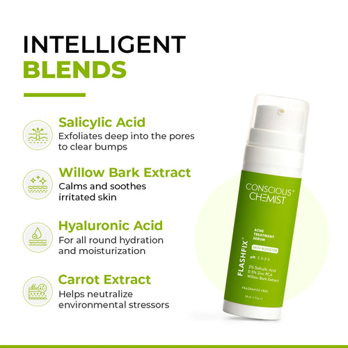 FlashFix Acne Treatment Serum | 2% Salicylic Acid & Willow Bark | 30 ml | Flash Sale