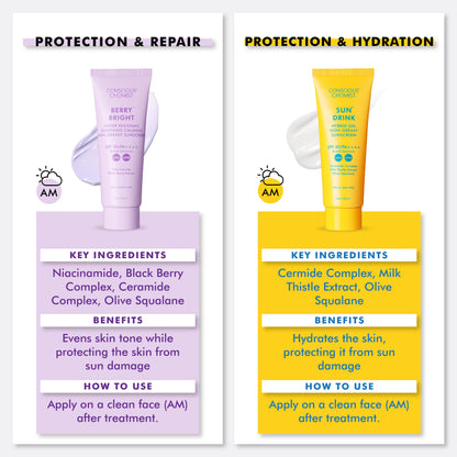 Discovery Pack | Daily Treatment Creams & SPF 50