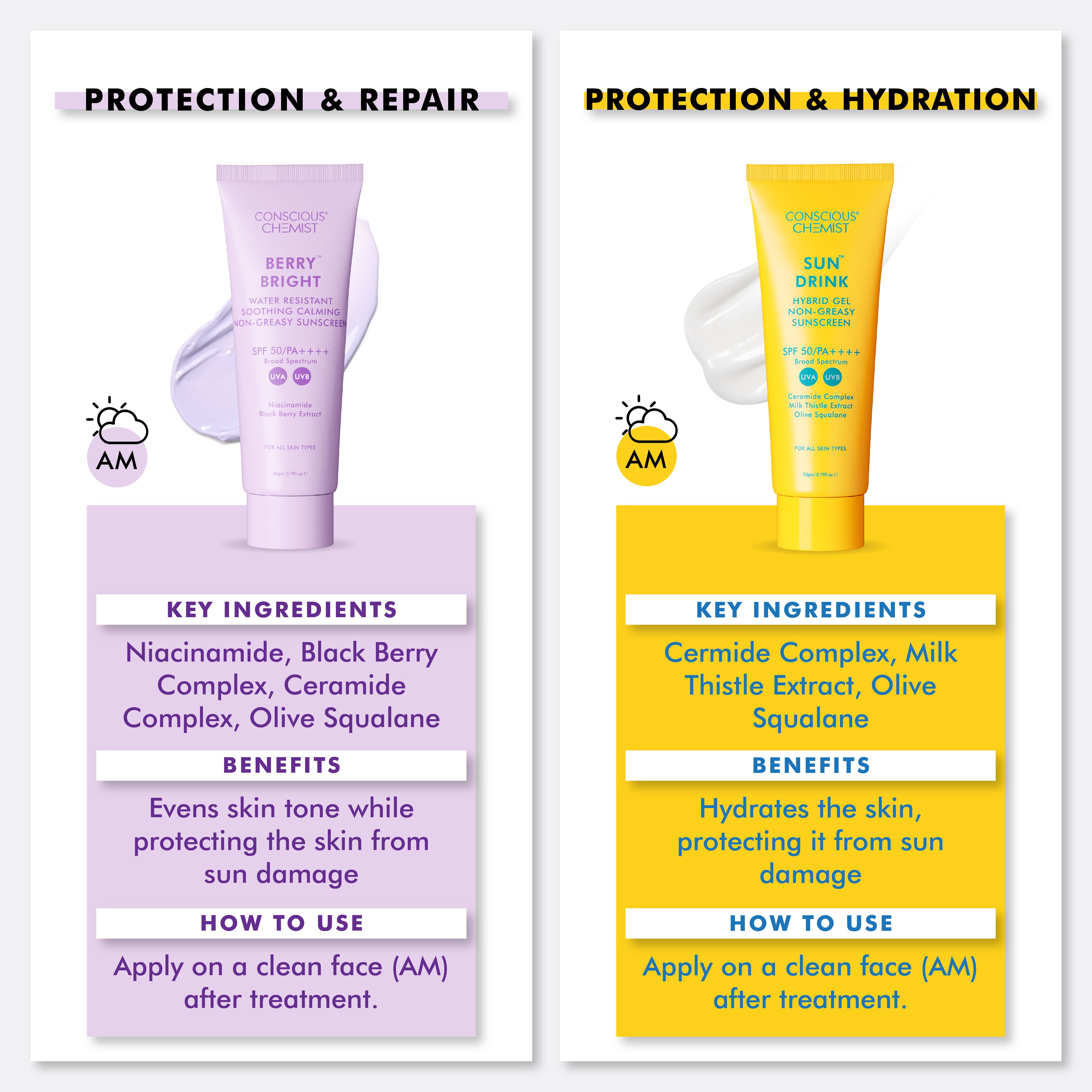 Discovery Pack | Daily Treatment Creams & SPF 50