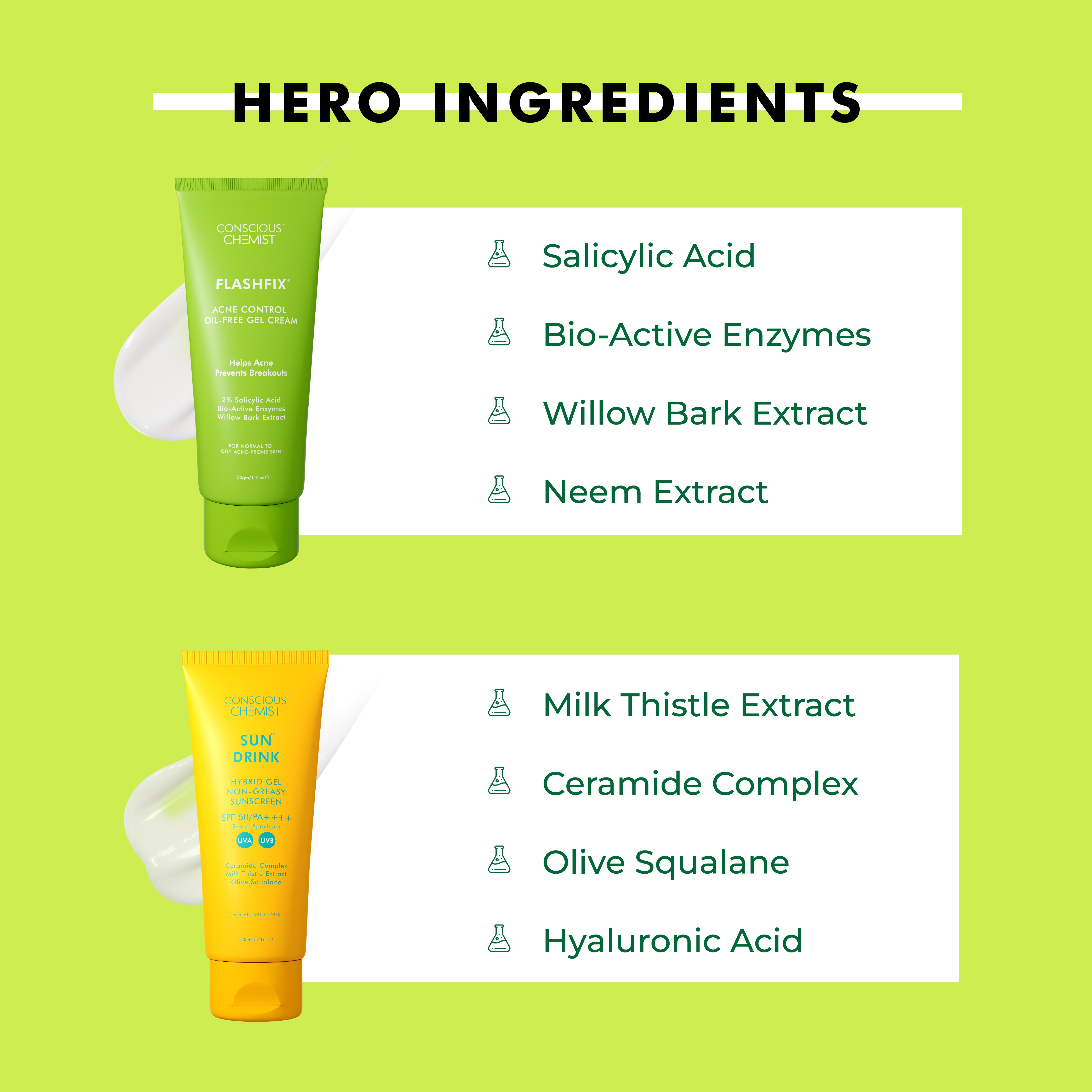 Anti Acne Routine with Salicylic Acid