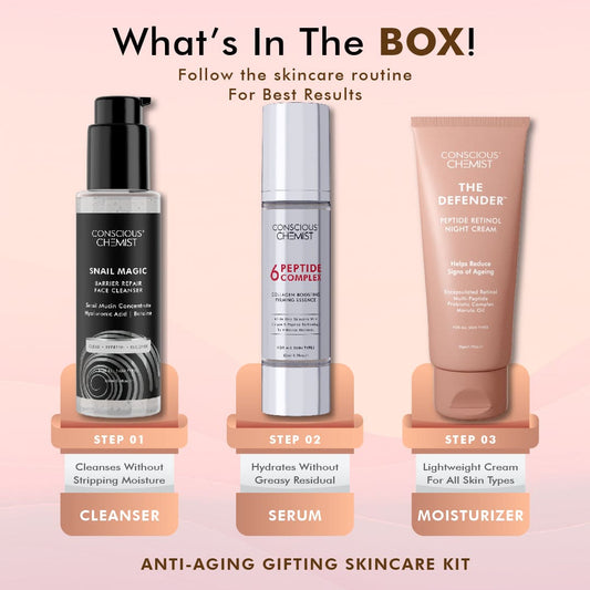 Luxury Night Skin Treatment Gift Set