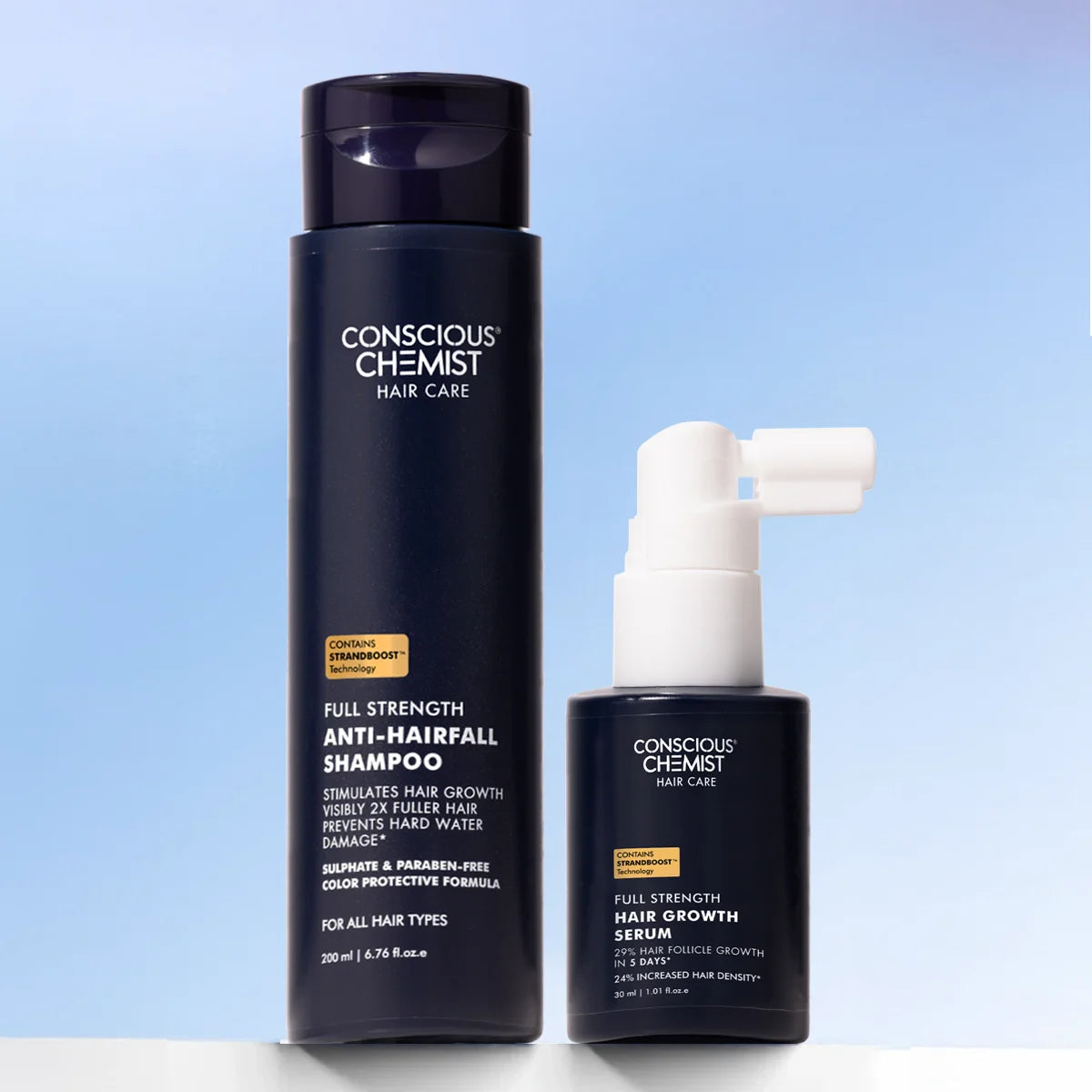 Hair Growth Duo | Shampoo & Serum | Reduces Hairfall & Supports New Hair Growth