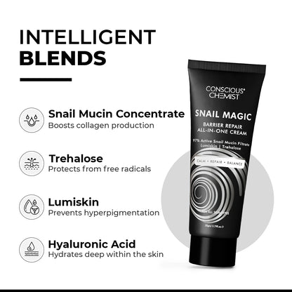 Snail Magic Cream Mini | 20 Gms | Special Deal