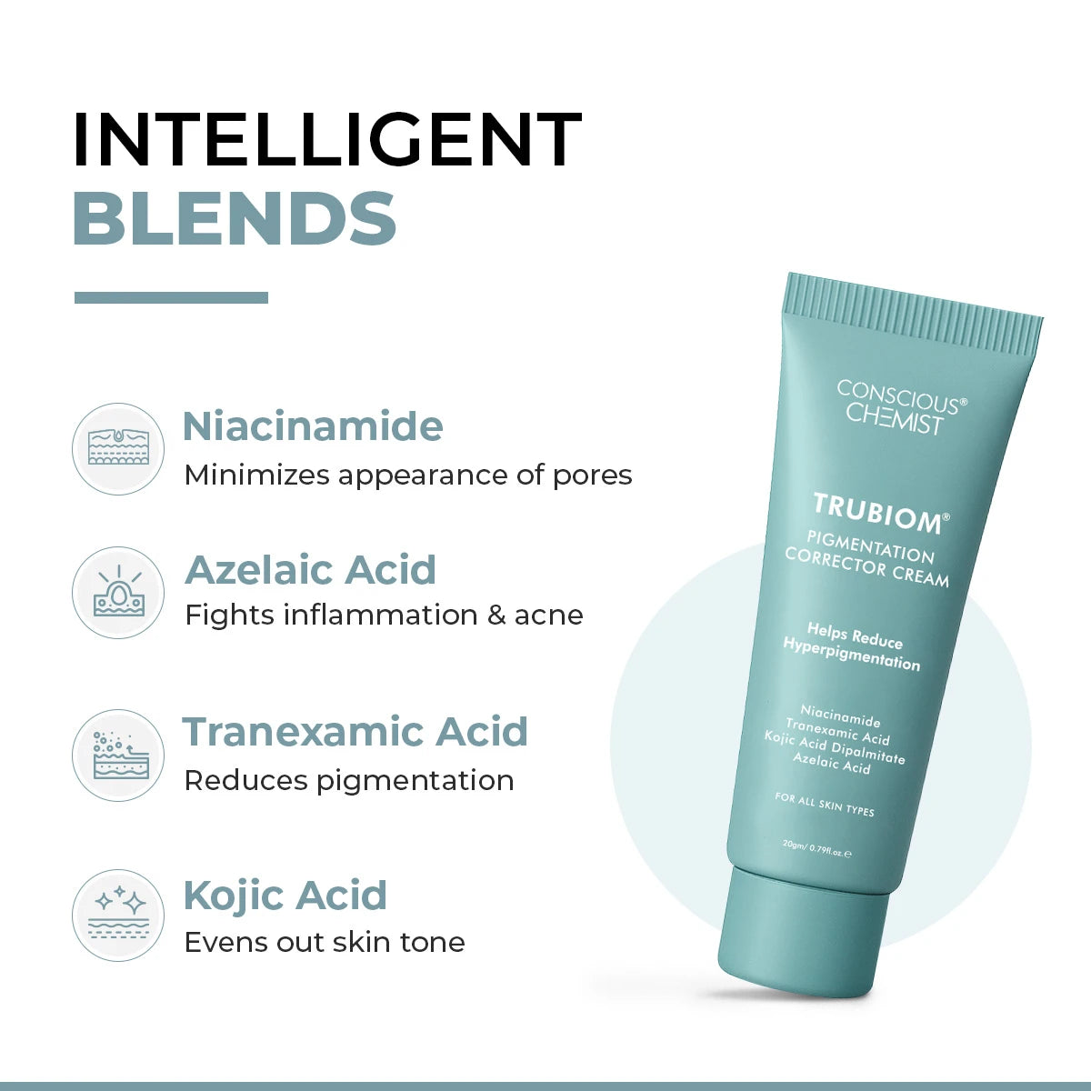 Trubiom Mini Cream | 20 Gms | Mini Sale