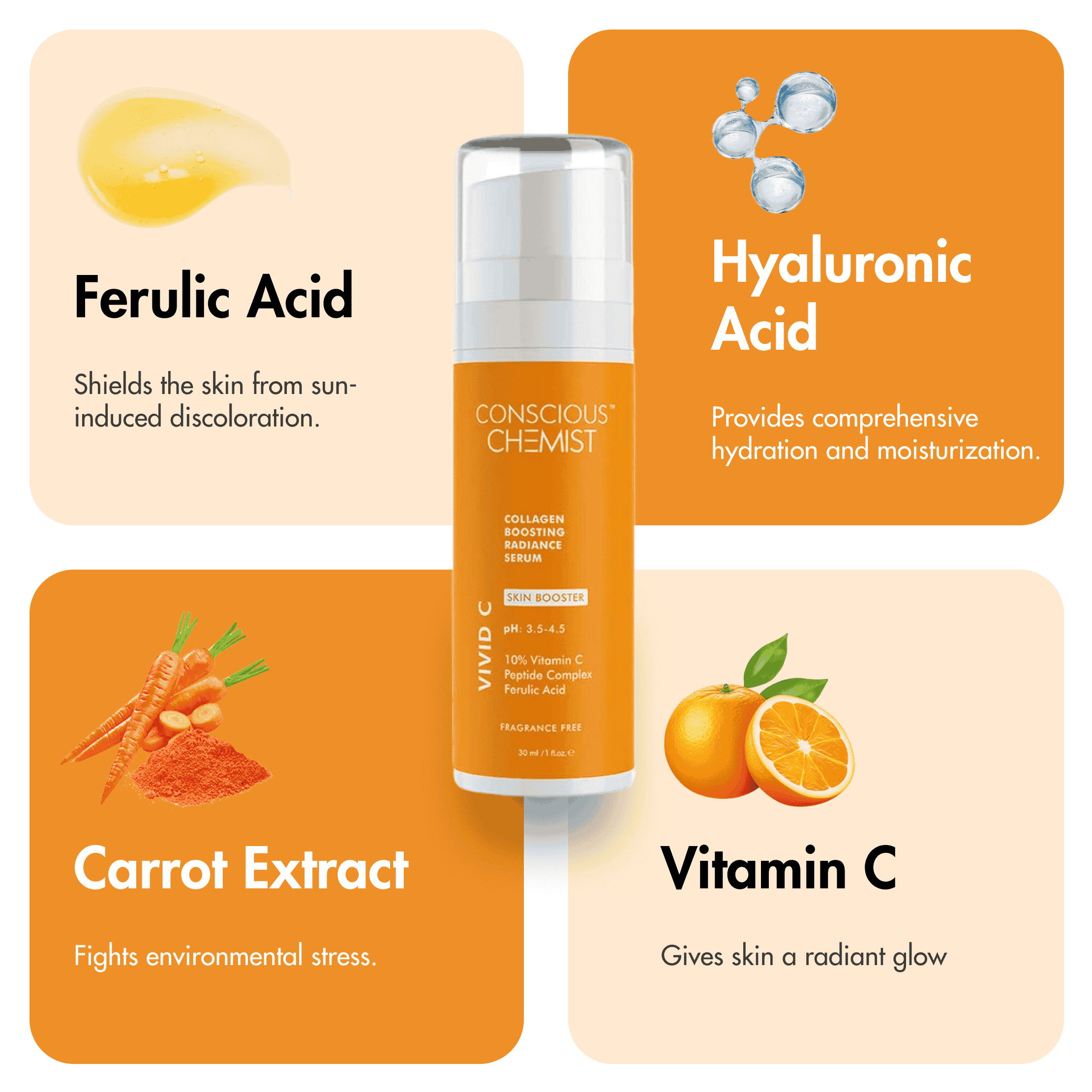 10% Vitamin C Serum | Radiance Booster | 30 ml