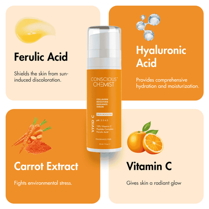 10% Vitamin C Serum | Radiance Booster | Peptide Complex & Ferulic Acid