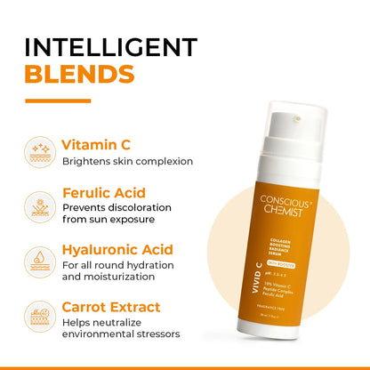 Vivid C | 10% Vitamin C Skin Brightening Serum | 30 ml | Special Deal