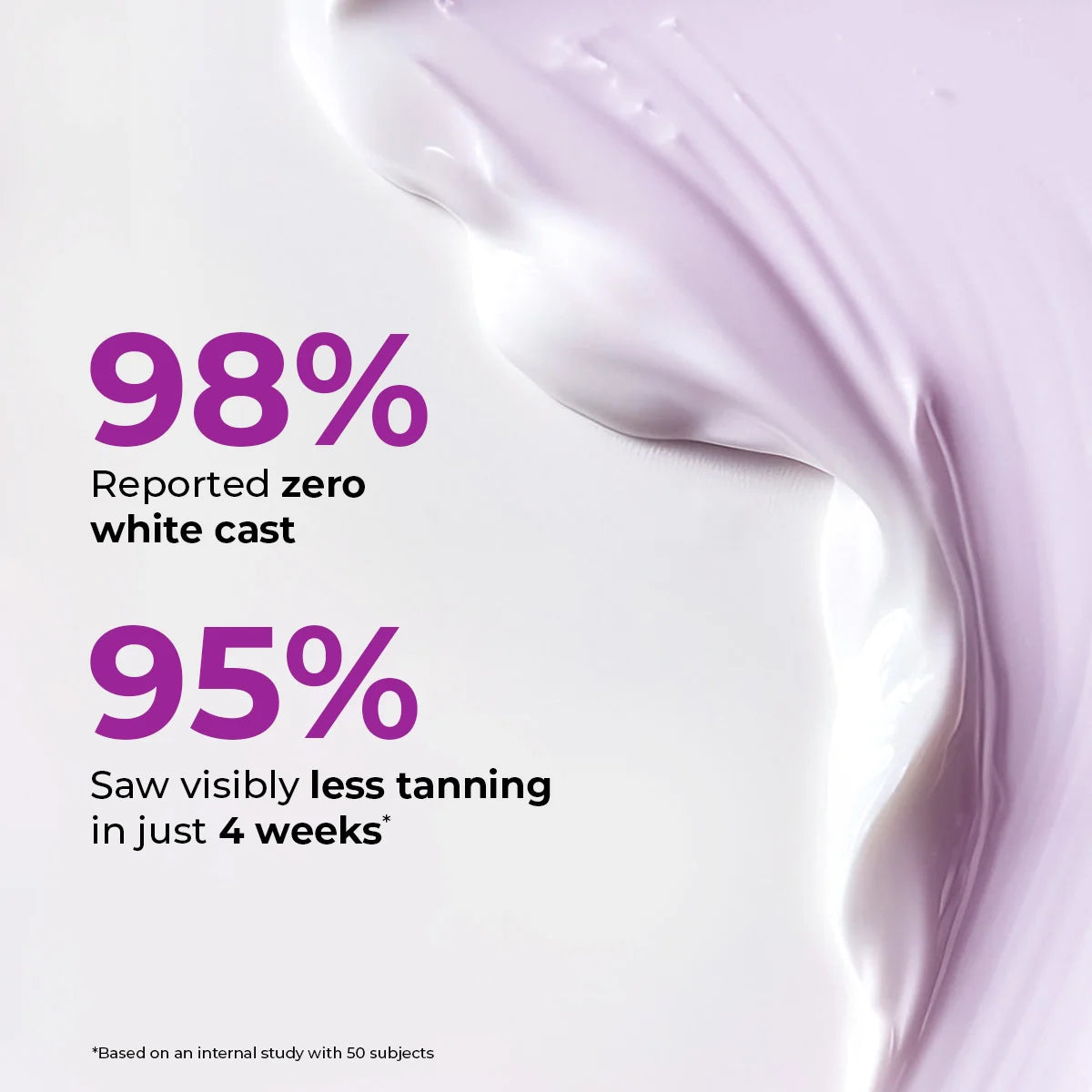 Berry Bright Sunscreen | SPF50 PA ++++ | 50 Gm | Slashed