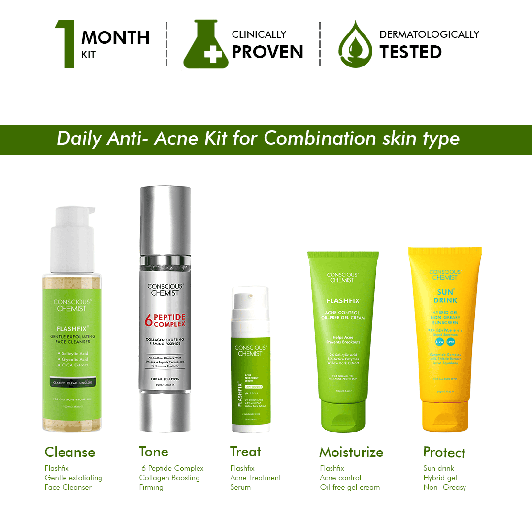 Anti-Acne Kit For Combination Skin