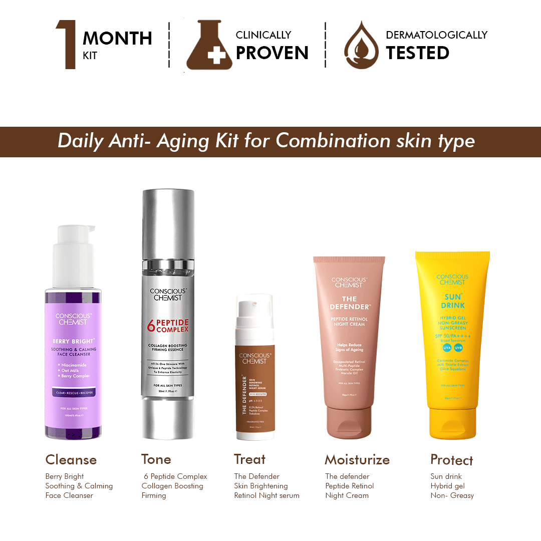 Anti-Ageing Kit For Combination Skin