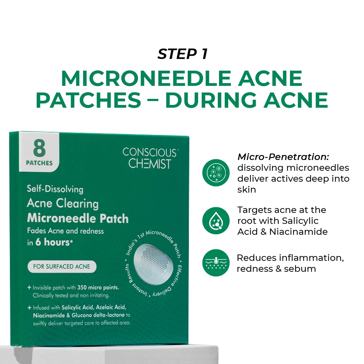 Acne Care Duo | Spot Corrector Gel + Microneedle Patches for Fast Healing & Scar-Free Skin