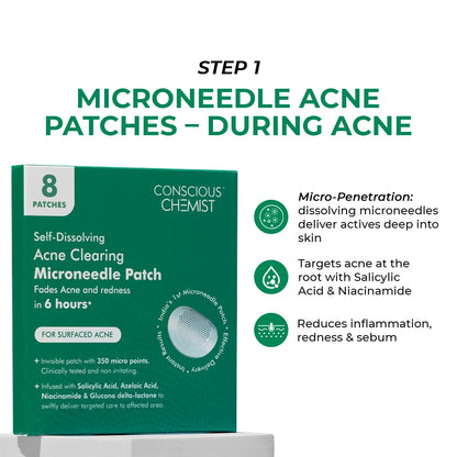 Acne Care Duo | Spot Corrector Gel + Microneedle Patches for Fast Healing & Scar-Free Skin