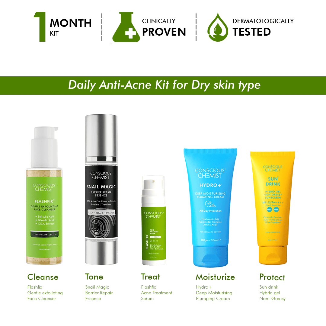 Anti-Acne Kit For Dry Skin