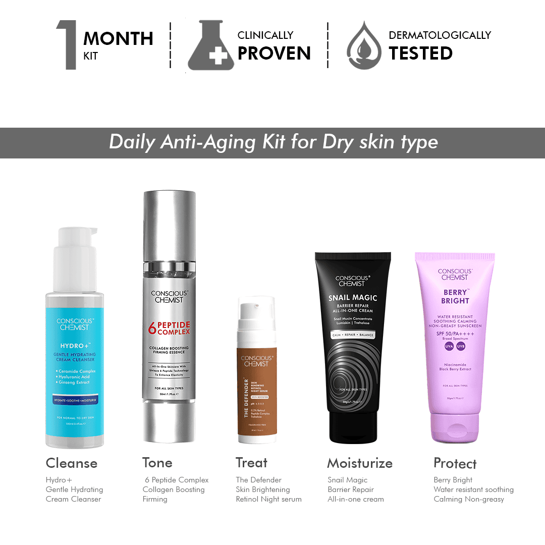 Anti-Ageing Kit for Dry Skin