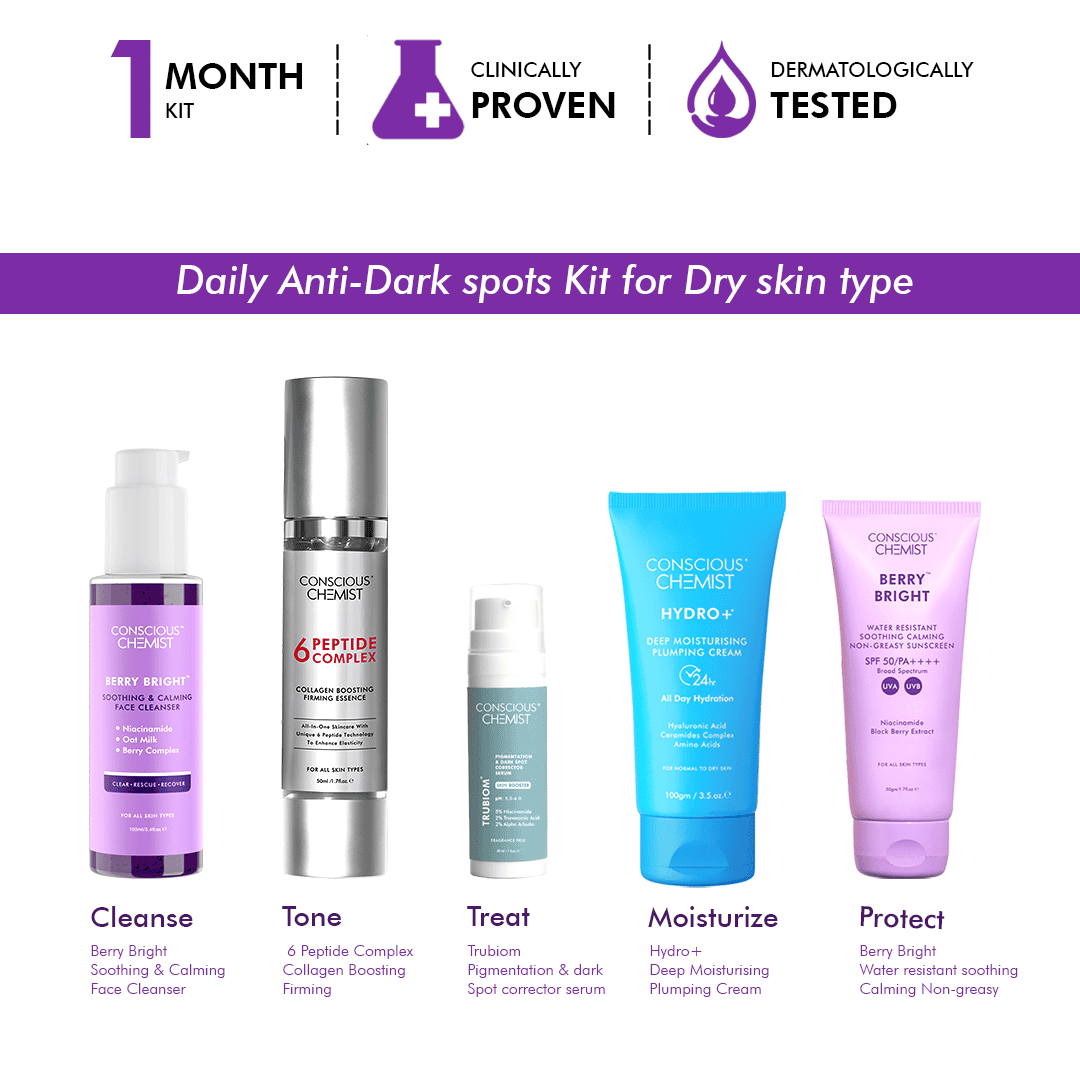 Dark Spot Free Kit For Dry Skin