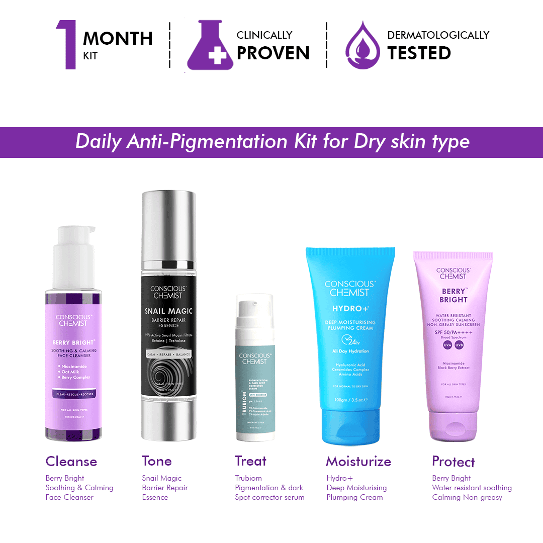 Anti-Pigmentation Kit for Dry Skin