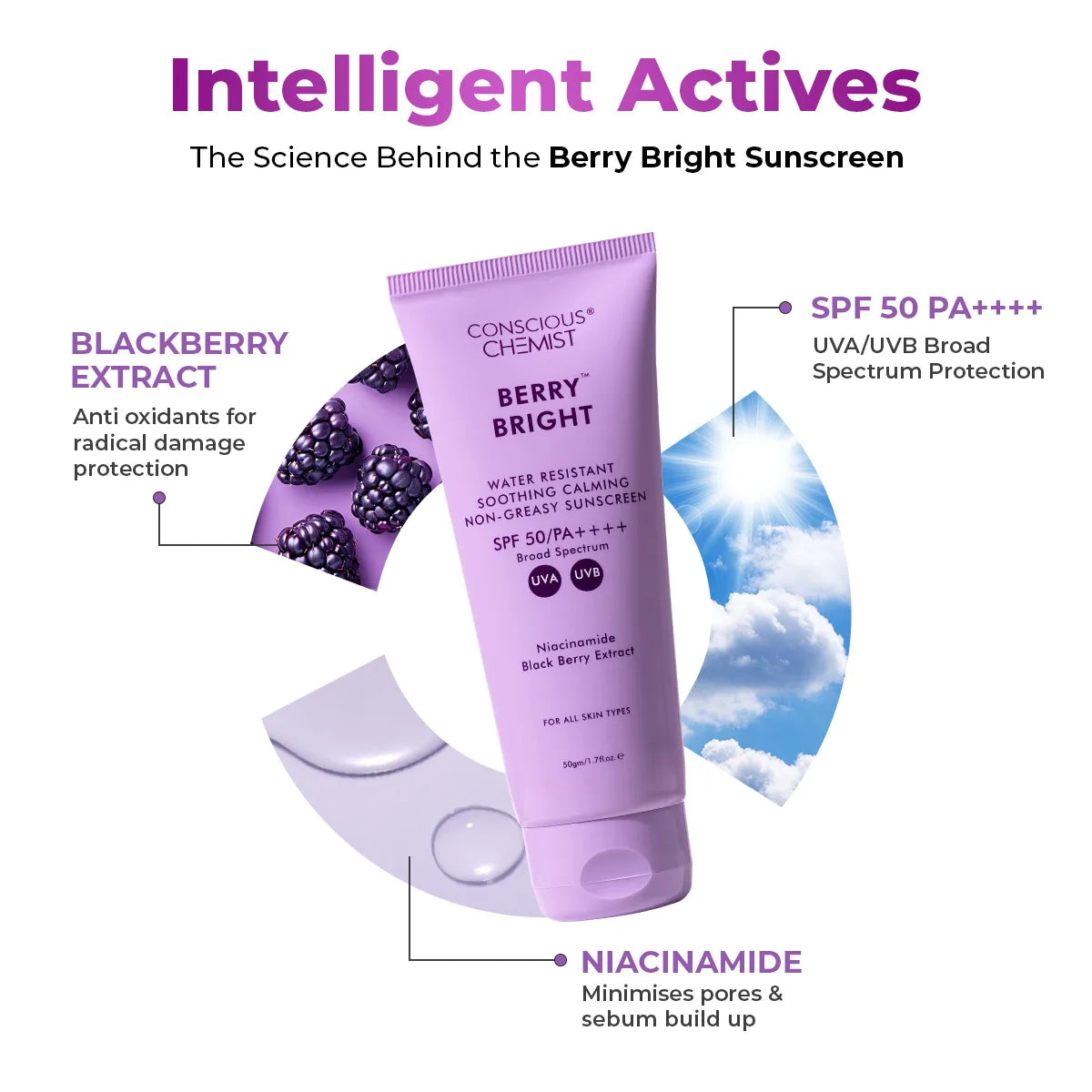 Berry Bright Sunscreen | SPF50 PA ++++ | 50 Gm | HP Offers