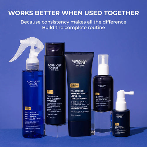 Anti-Hairfall Shampoo | 200 ml | Flash Sale