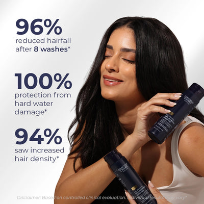 Anti-Hairfall Shampoo | Best Deal