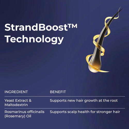 Anti-Hairfall Shampoo | 200 ml | Flash Sale