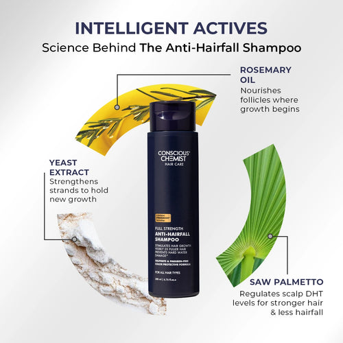 Anti-Hairfall Shampoo | 200 ml | Flash Sale
