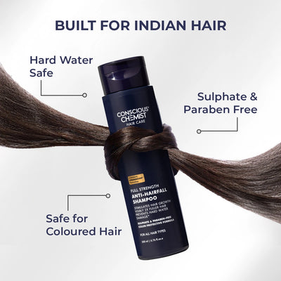 Anti-Hairfall Shampoo | Best Deal