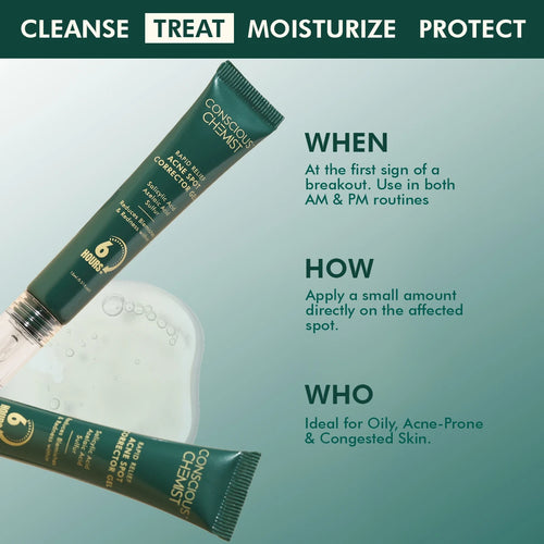Acne Spot Corrector Gel | 15 ml | Flash Sale