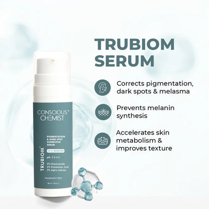 Acne Marks & Pigmentation Control Kit