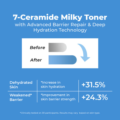 7 Ceramides Milky Toner Spray | 100 ml | Slashed