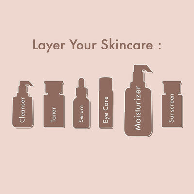 Buy Multi-Peptide Cream Online